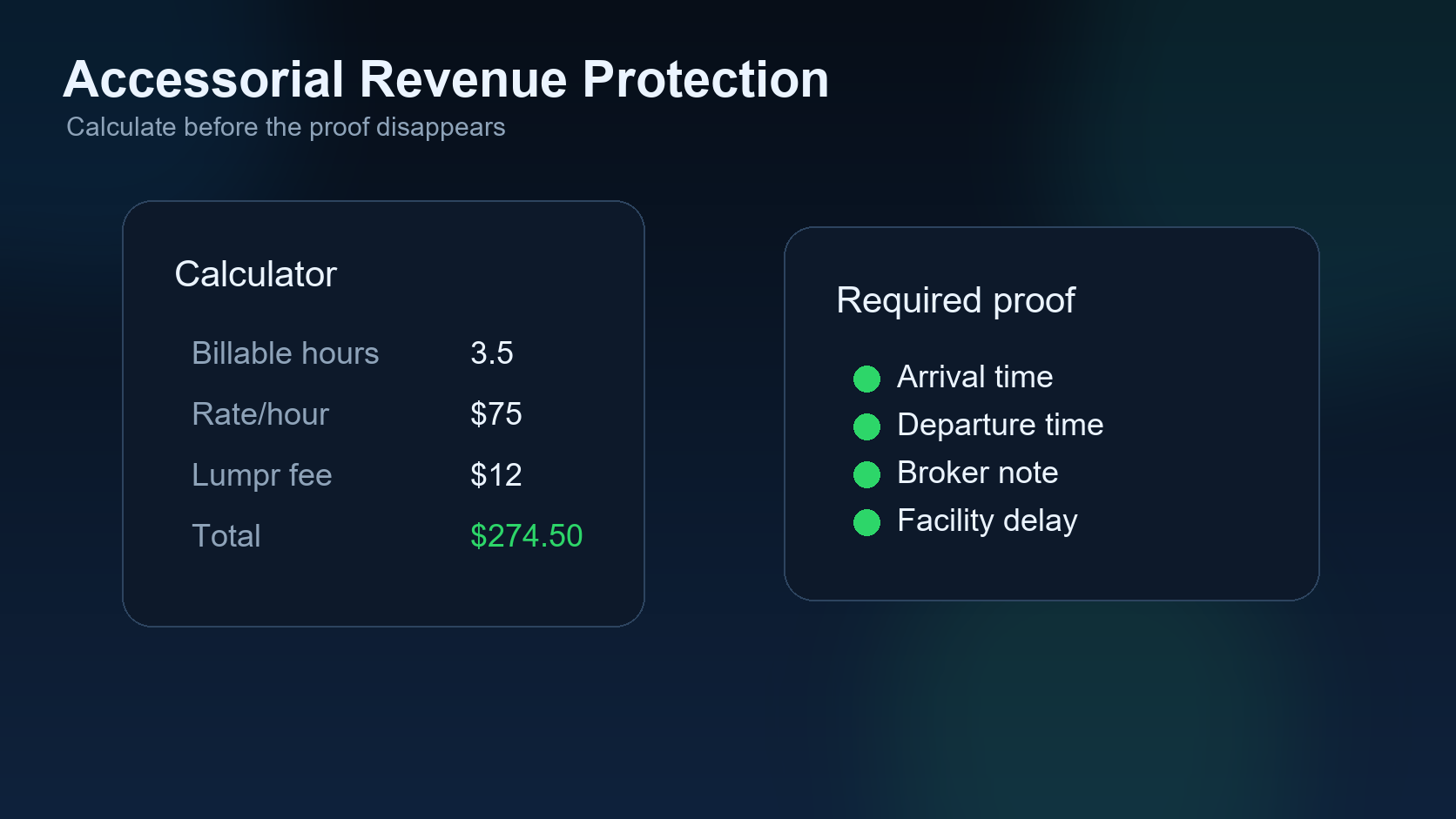 Accessorial revenue protection from proof to invoice line item