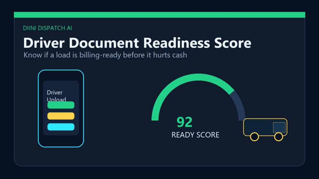 Driver document readiness score with phone upload and billing-ready gauge